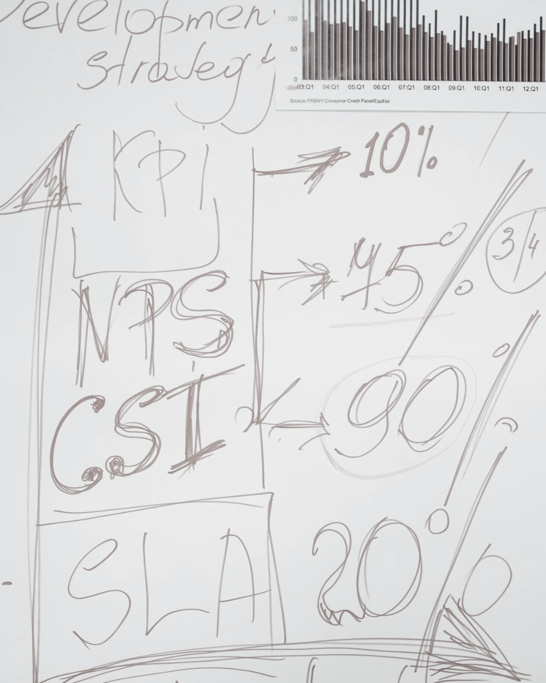 Bilan annuel : pourquoi faire un audit SEO de votre site internet ?